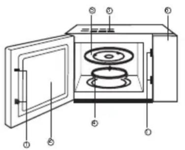 FAGOR MWB23AEX - CXEMA - 1