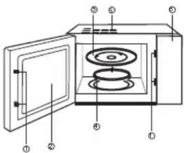 FAGOR MWB23AEX - NAKRES RURY - 1