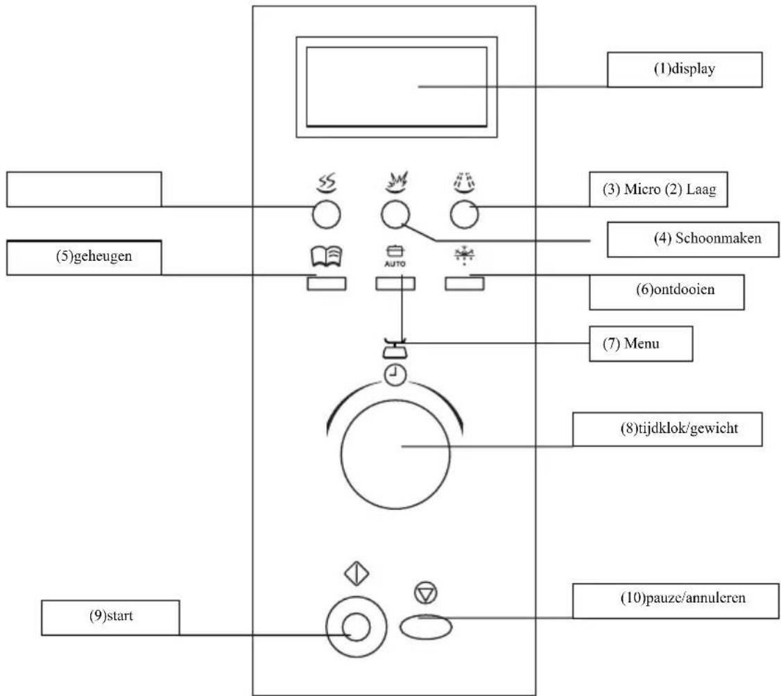 FAGOR MWB23AEX - BEDIENINGSPANEEL - 1