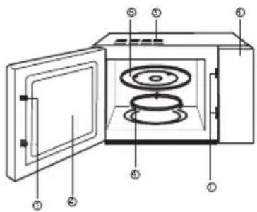 FAGOR MWB23AEX - NAKRES TROUBY - 1