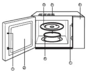 FAGOR MWB23AEX - DIAGRAMME - 1