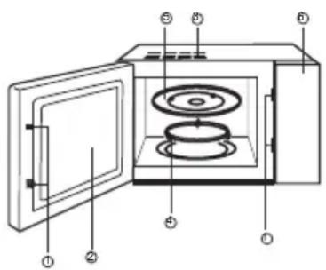 FAGOR MWB23AEX - SCHAUBILD - 1