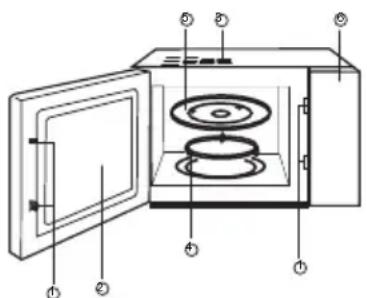 FAGOR MWB23AEX - SCHEMA - 1