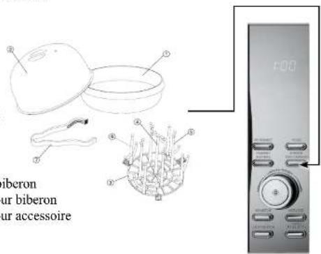 Galanz P90D23YTLQ3B - La fonction STERILISATION - 1