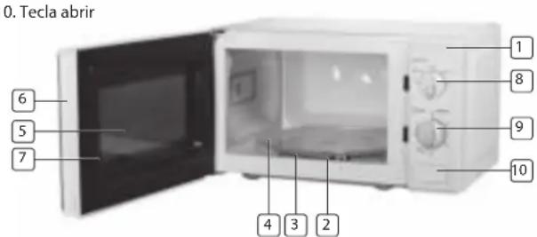 TRISTAR MW2706 - DESCRIPICION DE LAS PIEZAS - 1