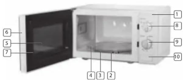 TRISTAR MW2706 - DESCRICAO DAS PEÇAS - 1