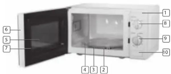 TRISTAR MW2706 - PARTS DESCRIPTION - 1