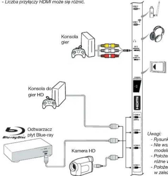 Zappiti Player Lecteur - Konsola gier, Odtwarzacz płyt Blue-ray, słuchawki douszne, konsola do gier HD i kamera HD - 1