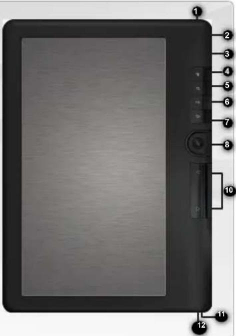 ARCHOS 70d - DESCRIPTION DE L'ARCHOS - 1