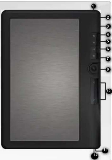 ARCHOS 70d - DESCRIPCION DEL ARCHOS - 1