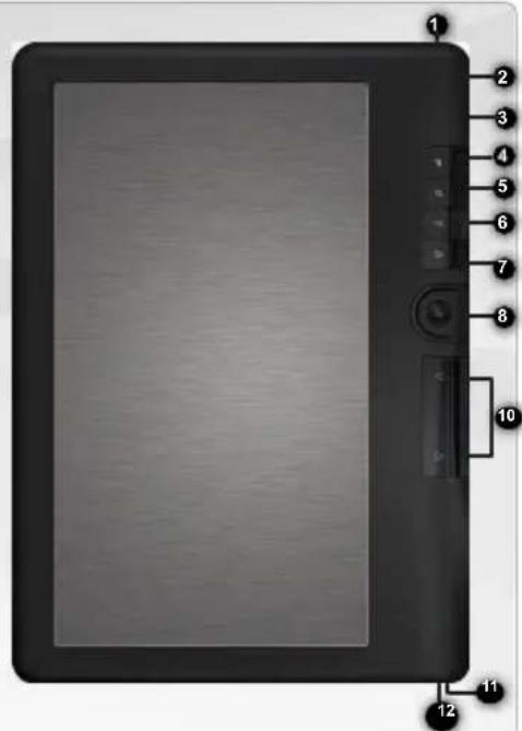 ARCHOS 70d - DESCRIPTION OF THE ARCHOS - 1