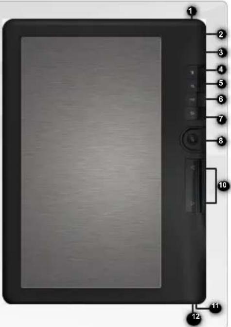 ARCHOS 70d - BESCHREIBUNG DES ARCHOS - 1