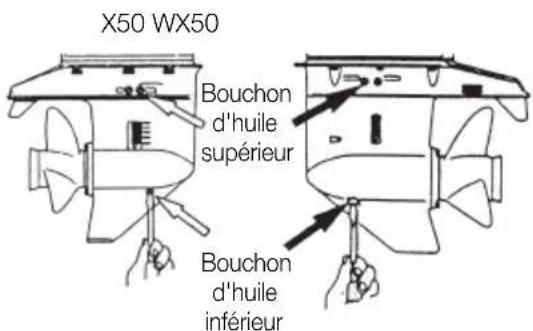 Tohatsu MWX50D2 EverRun - Avertissement - 1