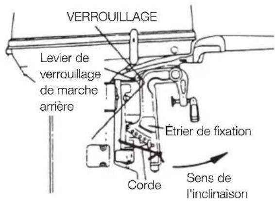 Tohatsu MWX50D2 EverRun - Conseil de prudence - 1