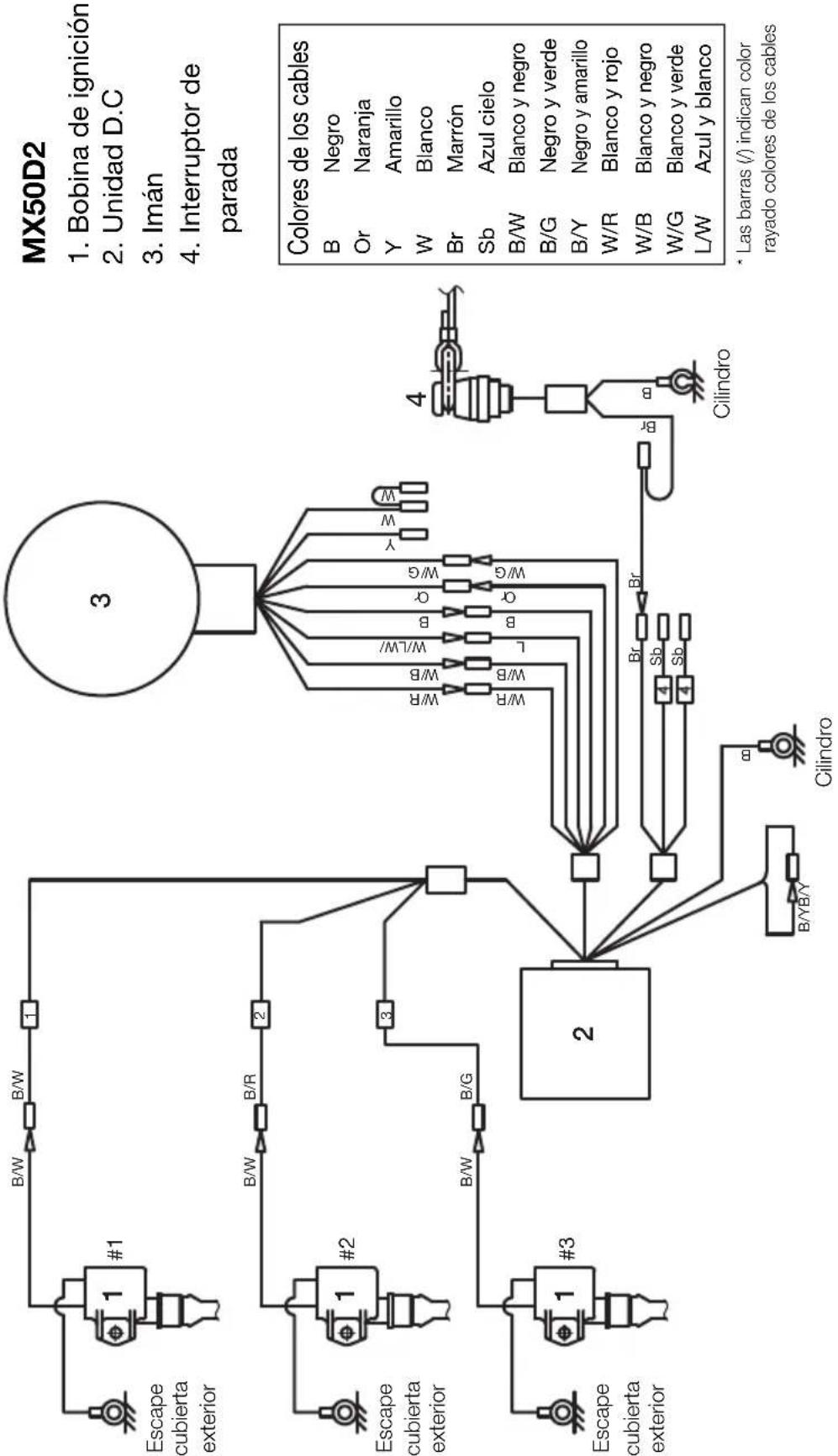 Tohatsu MWX50D2 EverRun - DIAGRAMA de CABLES - 1