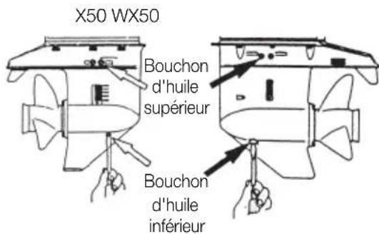 Tohatsu MWX50D2 EverRun - Avertissement - 3