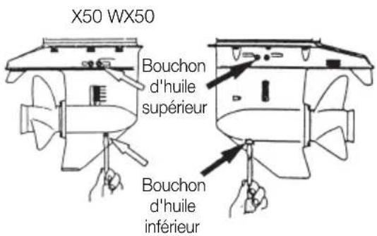 Tohatsu MX50D2 EverRun - AVERTISSEMENT - 1