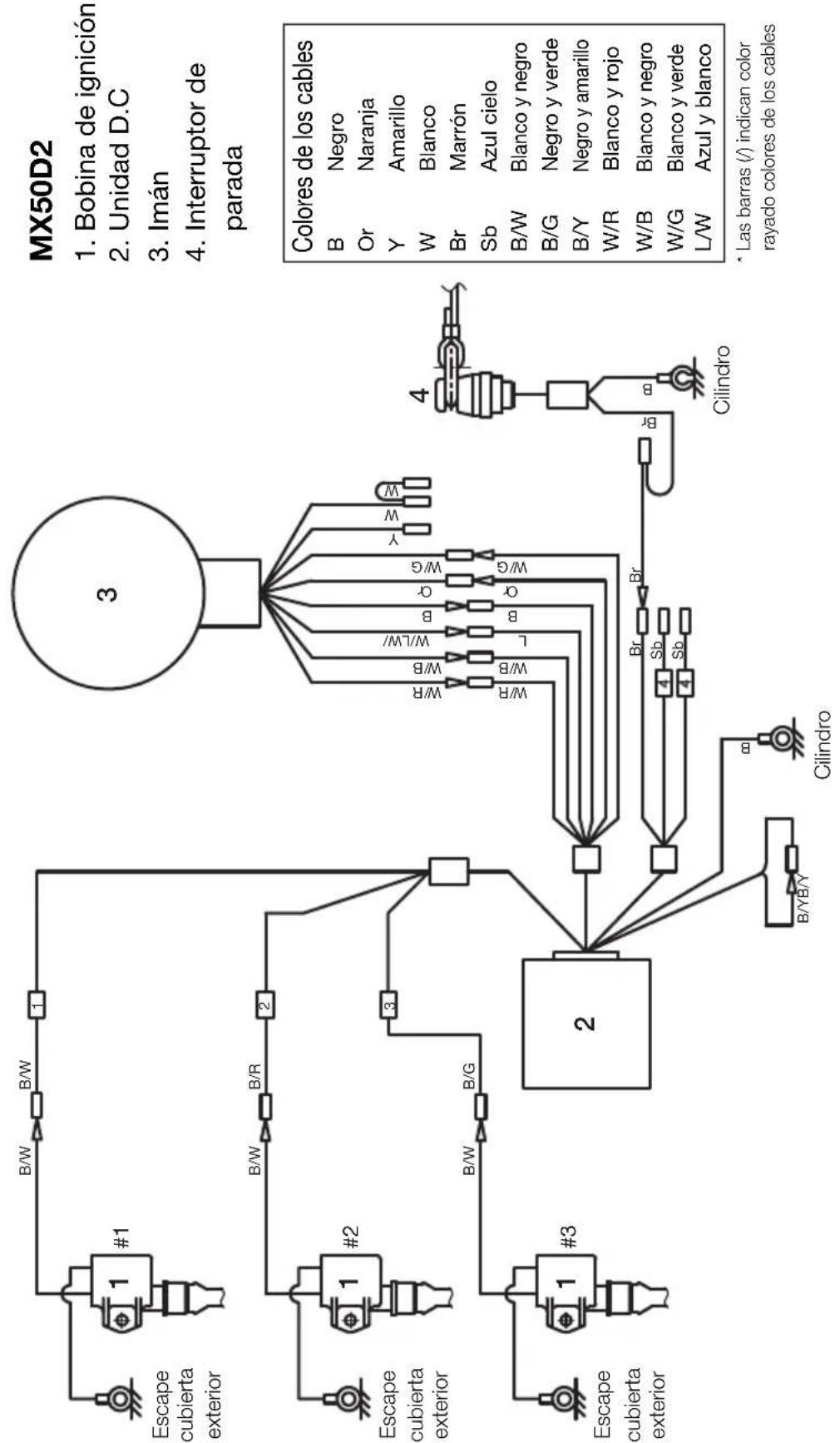 Tohatsu MX50D2 EverRun - DIAGRAMA de CABLES - 1