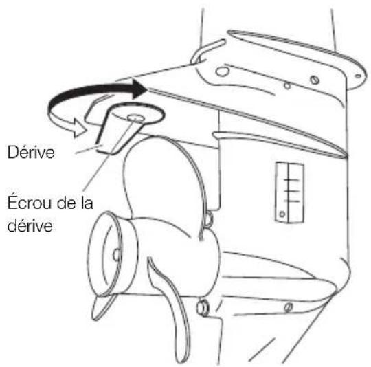 Tohatsu MX50D2 EverRun - Réglage de l'angle de dérive - 1