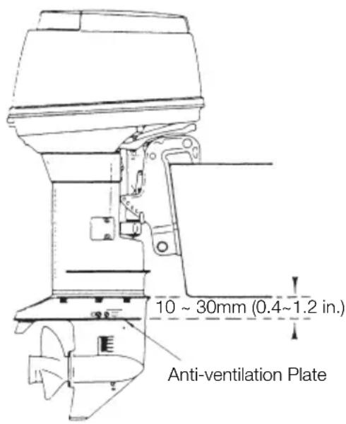 Tohatsu MX50D2 EverRun - ■ Transom Height - 1
