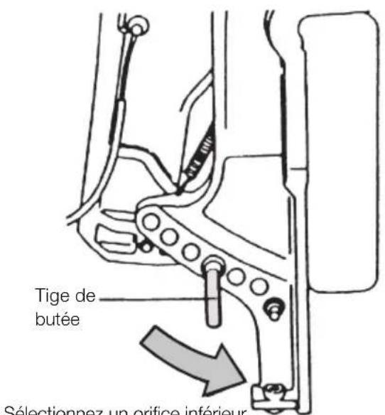 Tohatsu MX50D2 EverRun - ■ Angle d'assiette incorrect (la proue est trop élevée) - 2
