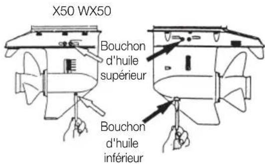 Tohatsu MX50D2 EverRun - AVERTISSEMENT - 3