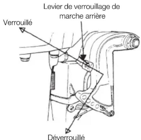 Tohatsu MX30H EverRun - CONSEIL DE PRUDENCE - 1