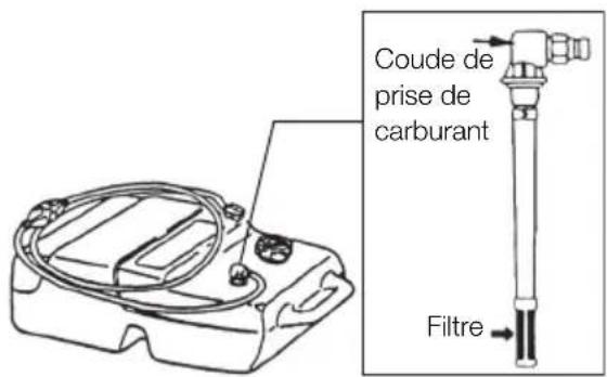 Tohatsu MX30H EverRun - ■ Réservoir à carburant - 1