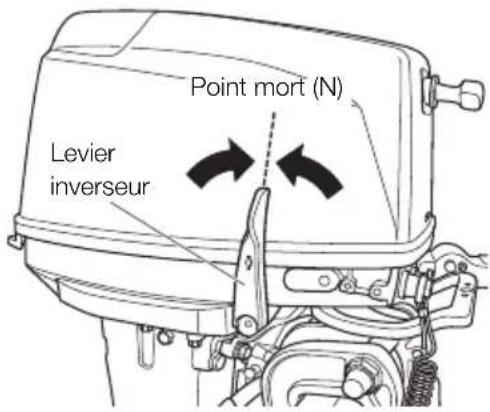 Tohatsu MX30H EverRun - Préparatifs - 5