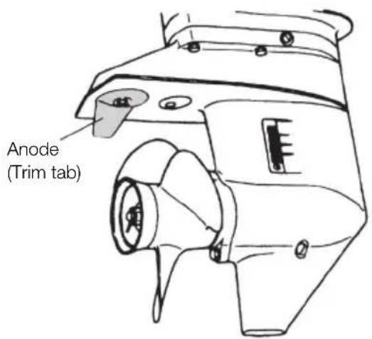Tohatsu MX30H EverRun - Notes - 1