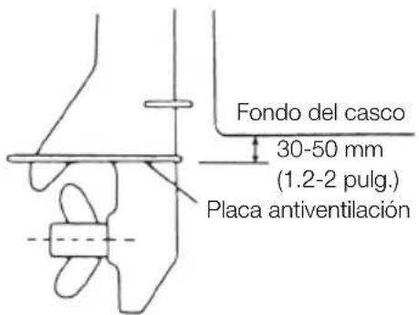 Tohatsu MX30H EverRun - Compatibilidad con el espejo de popa - 1