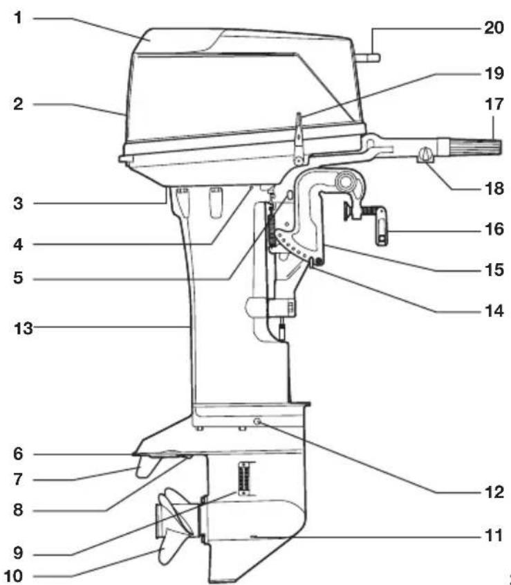 Tohatsu MX30H EverRun - X25H, X30H - 1