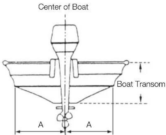 Tohatsu MX30H EverRun - ■ Single-engine Installation - 1