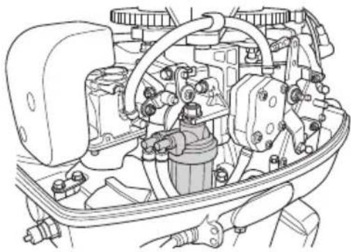 Tohatsu MX30H EverRun - ■ Filtre à carburant (pour le moteur) - 1