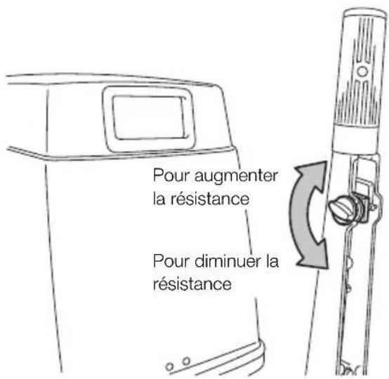 Tohatsu MX30H EverRun - Réglage de la résistance de la poignée des gaz - 1