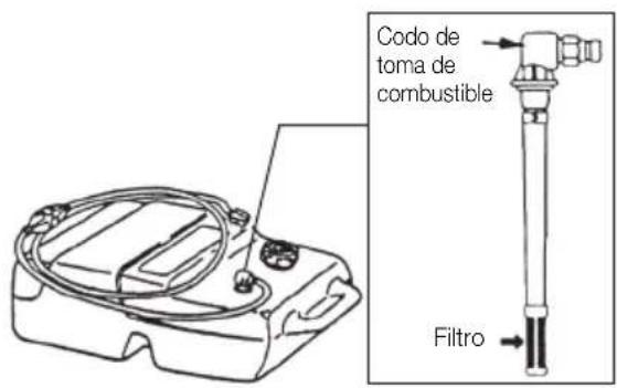 Tohatsu MX30H EverRun - ADVERTENCIA - 3