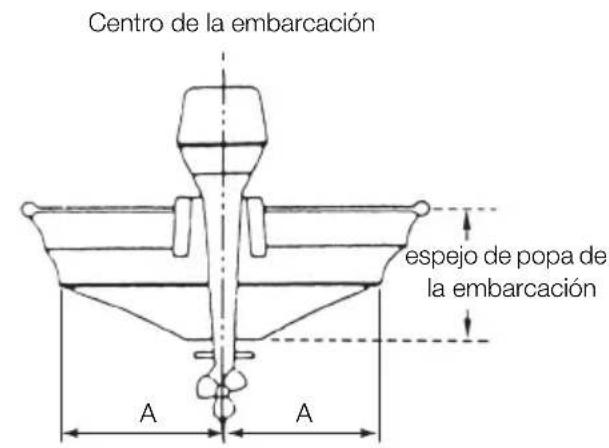 Tohatsu MX25H EverRun - Instalacion de un motor - 1
