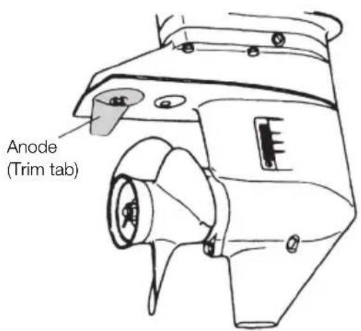 Tohatsu MX25H EverRun - Notes - 1