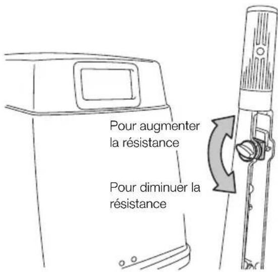 Tohatsu MX25H EverRun - Réglage de la résistance de la poignée des gaz - 1