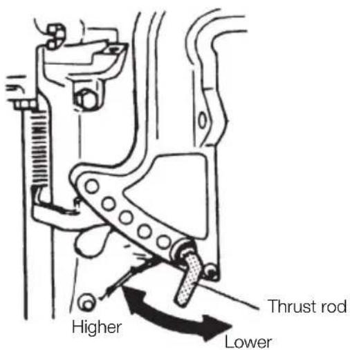 Tohatsu MX25H EverRun - Improper trim angle - 2