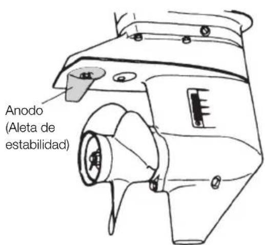 Tohatsu MX25H EverRun - Notas - 1