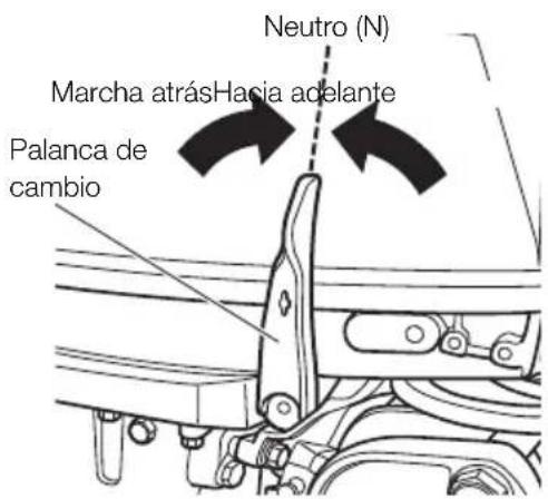 Tohatsu MX25H EverRun - Nota - 2