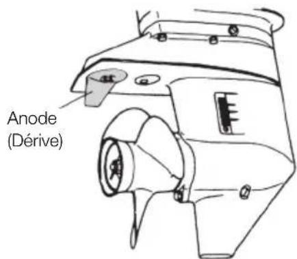 Tohatsu MX25H EverRun - Notes - 1