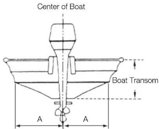 Tohatsu MX25H EverRun - Single-engine Installation - 1