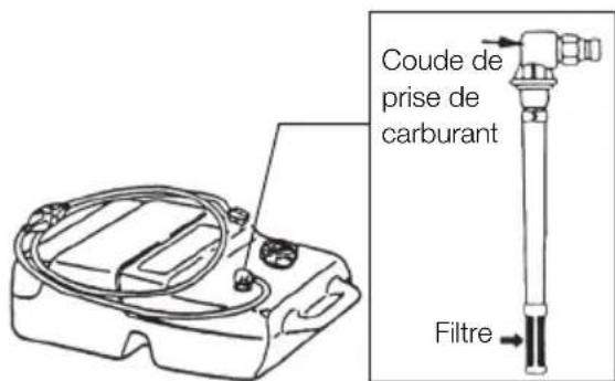 Tohatsu MX25H EverRun - Réservoir à carburant - 1