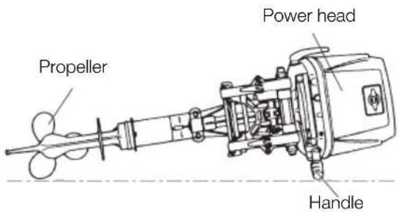 Tohatsu MX25H EverRun - Note - 1