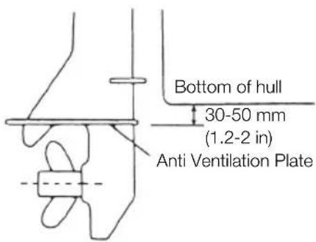 Tohatsu MX25H EverRun - Transom matching - 1