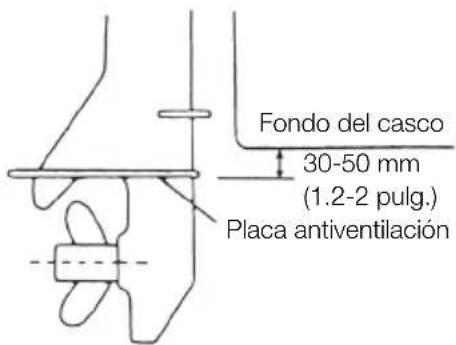 Tohatsu MX25H EverRun - Compatibiliidad con el espejo de popa - 1