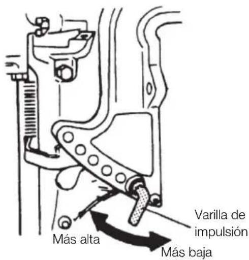 Tohatsu MX25H EverRun - Ángulo de cabeceo incorrecto - 2
