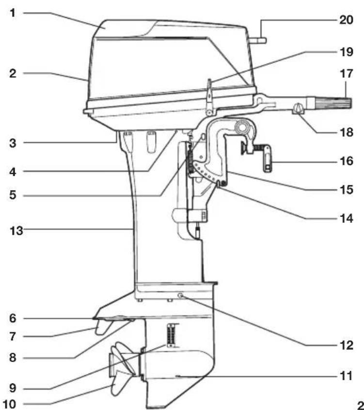 Tohatsu MX25H EverRun - X25H, X30H - 1